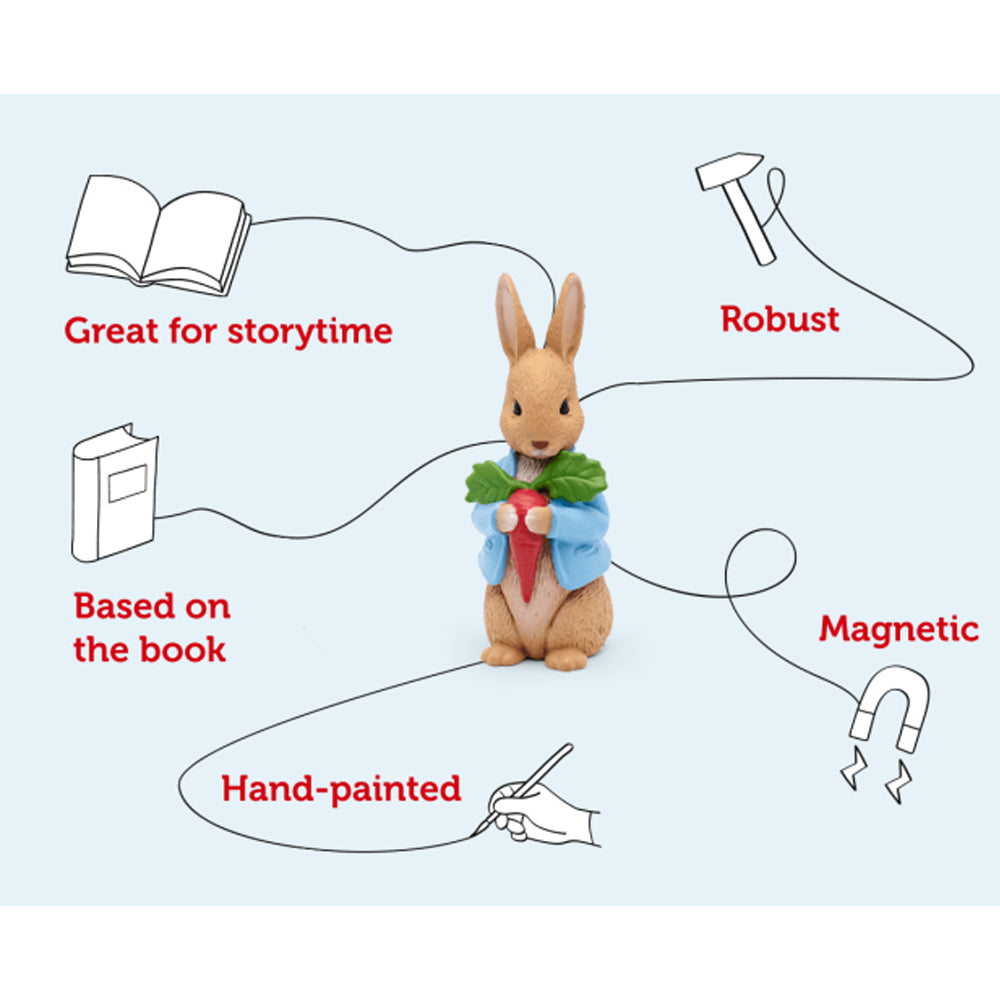 Tonies Peter Rabbit: The Peter Rabbit Collection