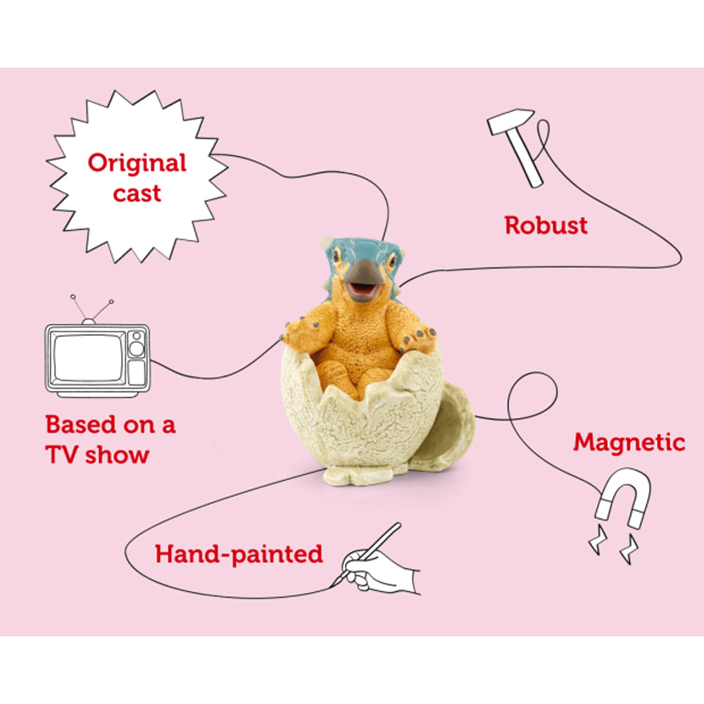 Tonies Camp Cretaceous