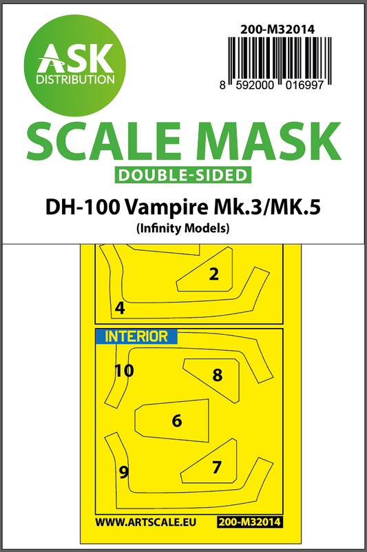 Art Scale 200-M32014 1:32 de Havilland DH-100 Vampire Mk.5 canopy masks
