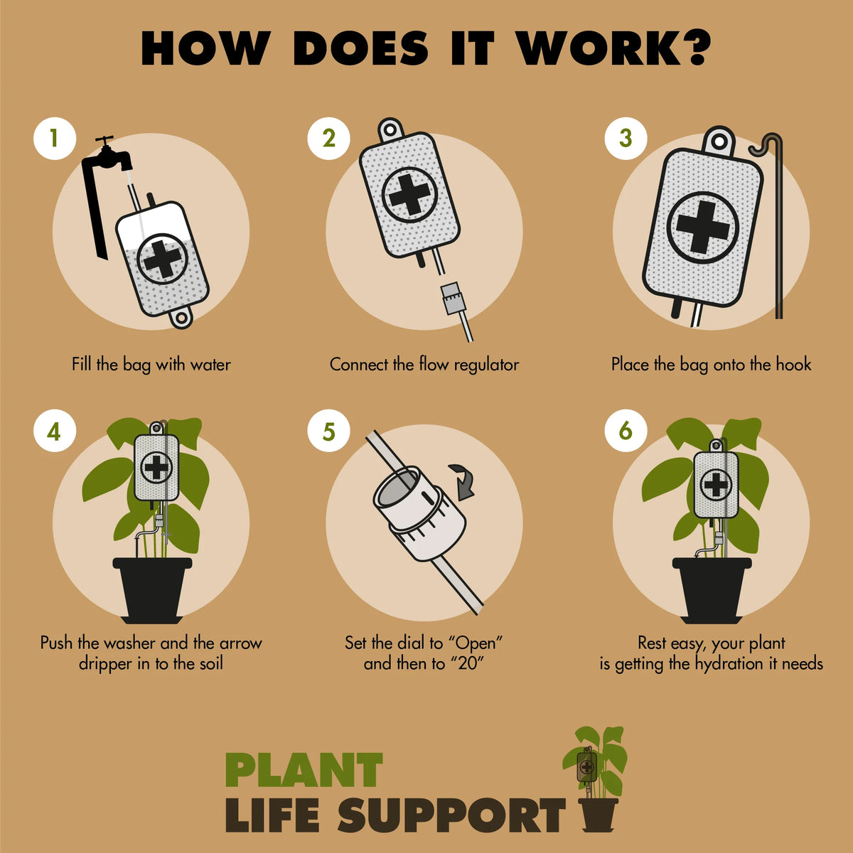 Bubblegum Stuff Plant Life Support