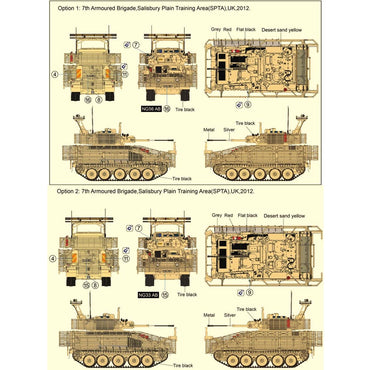 Gecko Models GM350051 British FV107 Scimitar Mk2 CVR(T) TES(H) Operation Afghanistan 1:35 Plastic Model Tank Kit