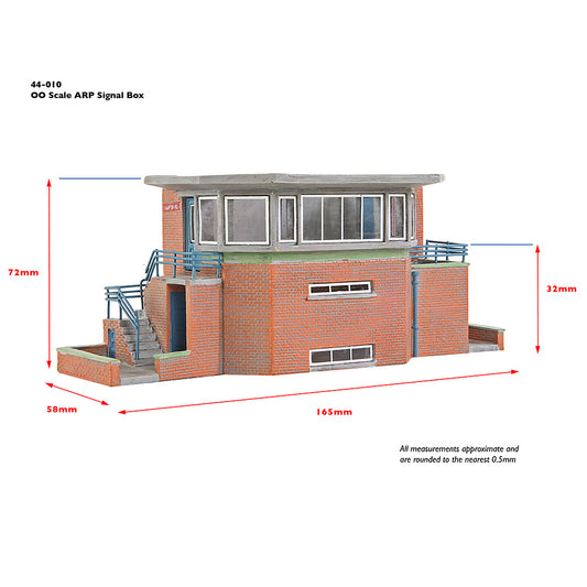 Bachmann Scenecraft 44-010 ARP Signal Box OO Gauge