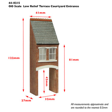 Scenecraft 44-0215 Low Relief Terrace Courtyard Entrance OO Gauge Building