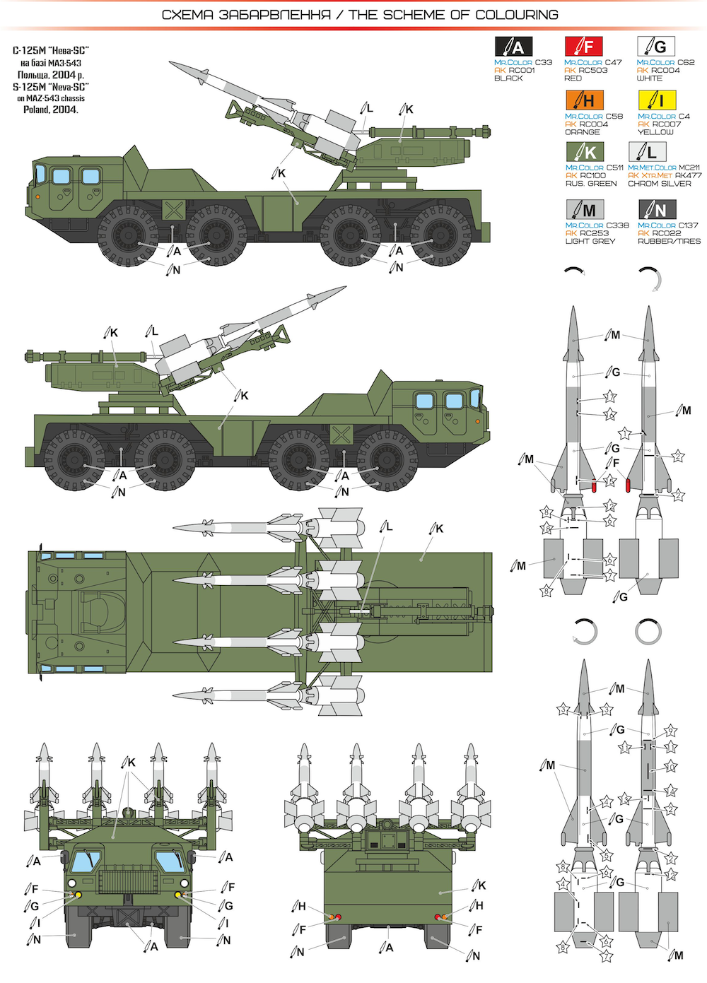 A & A Models S-125 Neva-SC Missile System on MAZ-543 Chassis 1:72