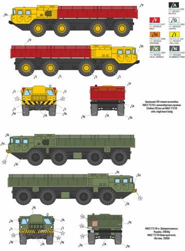 A & A Models AAM7225 1:72 MAZ-543