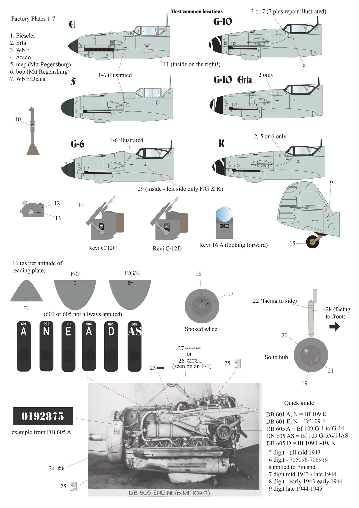 Aims AIMS32D034 1:32 Messerschmitt Bf-109 Data Plates and engine numbers