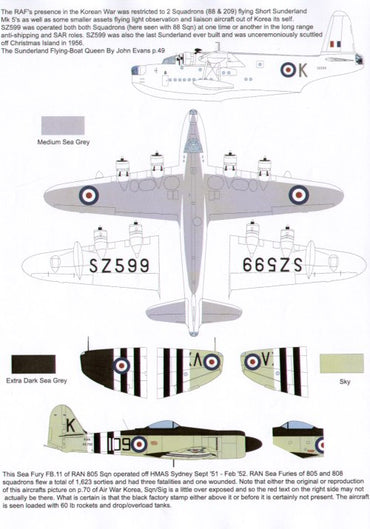 Aims AIMS72D015 1:72 UK and Commonwealth in Korea