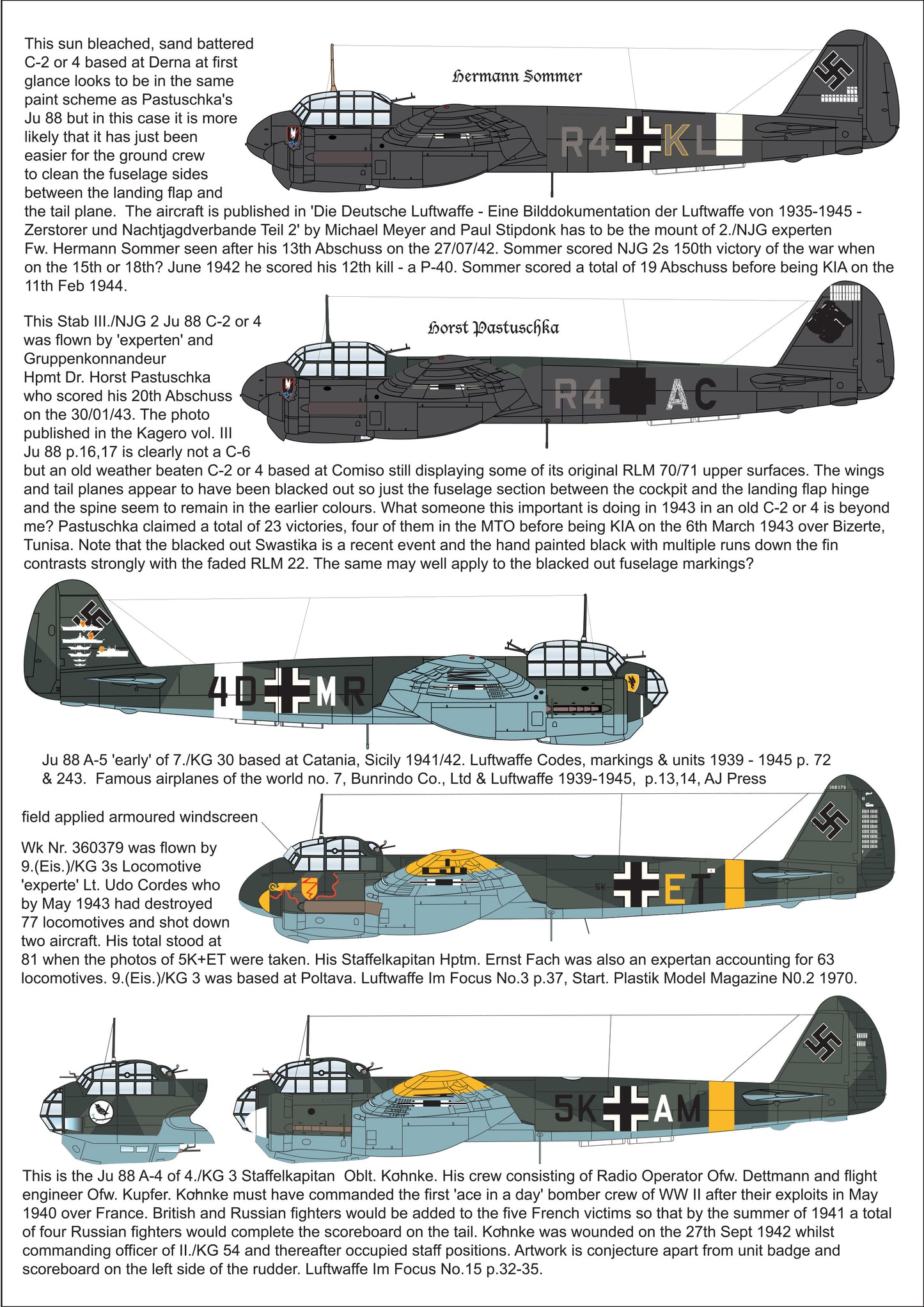 Aims AIMS72D021 1:72 Junkers Ju-88 Experten