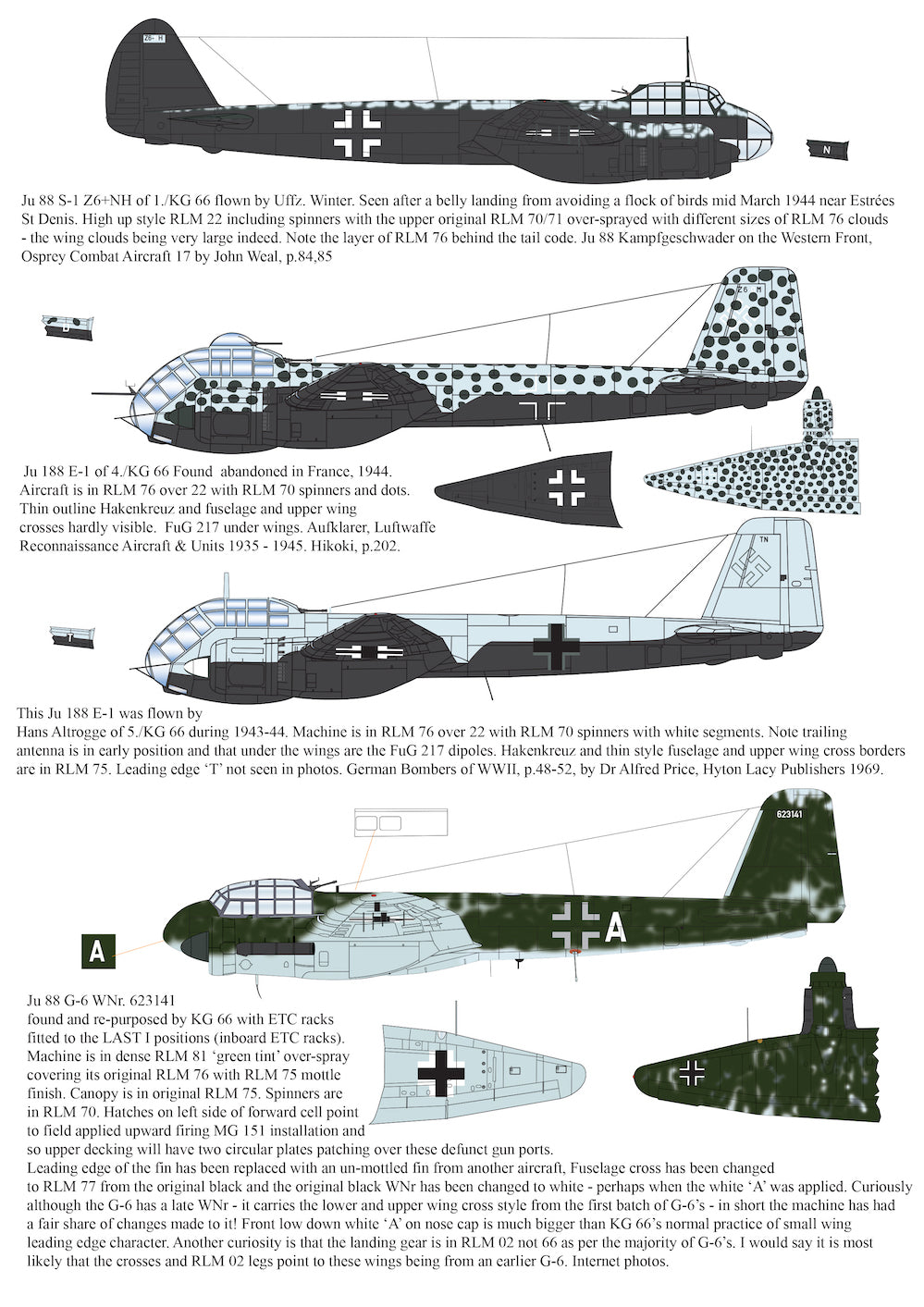Aims AIMS72D037 KG 66 Ju-88S/Ju-188E Decal Booklet 1:72