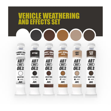 Abteilung 502 Vehicle Weathering & Effects Oil Paint Set ABT302