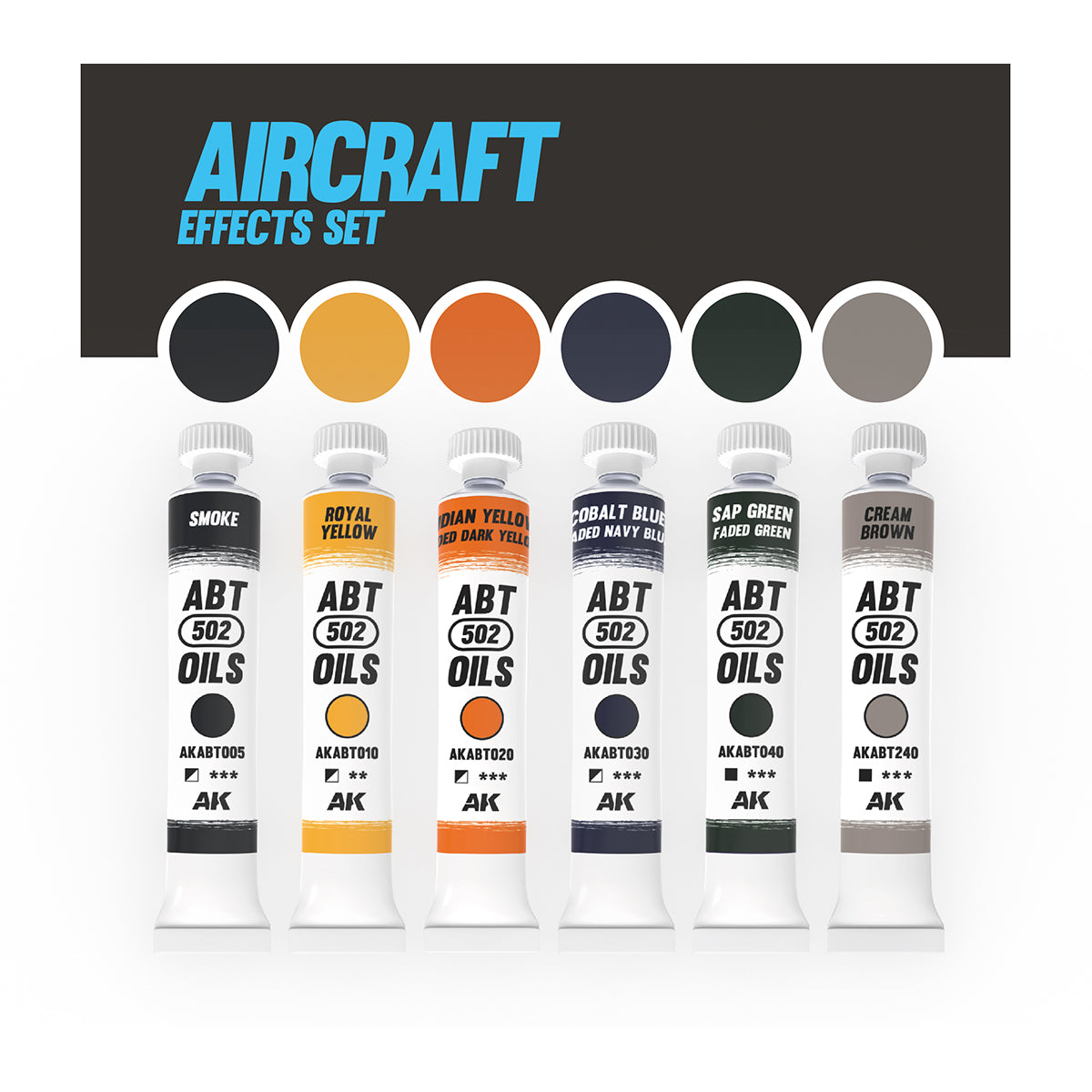 Abteilung 502 Aircraft Effects Oil Paint Set ABT305