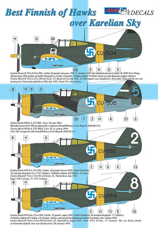 AML AMLD48017 1:48 Finnish Curtiss-Hawk H-75 Hawks