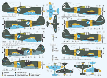AML AMLD48017 1:48 Finnish Curtiss-Hawk H-75 Hawks