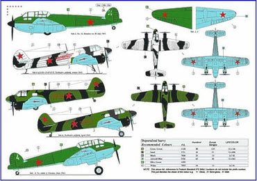 AML AMLD72015 1:72 Yakovlev Yak-2; Yakovlev Yak-4; Yakovlev Yak-6 etched parts