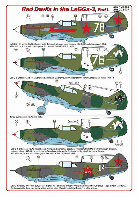 AML AMLD72025 1:72 Lavochkin LaGG-3 Part 1.