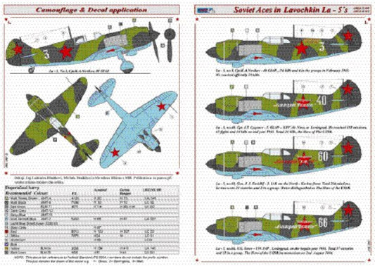AML AMLD72049 1:72 Lavochkin La-5 Soviet Aces