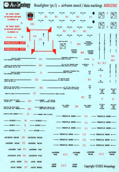 Aviaeology AOD32S02 1:32 Bristol Beaufighter airframe stencil/data