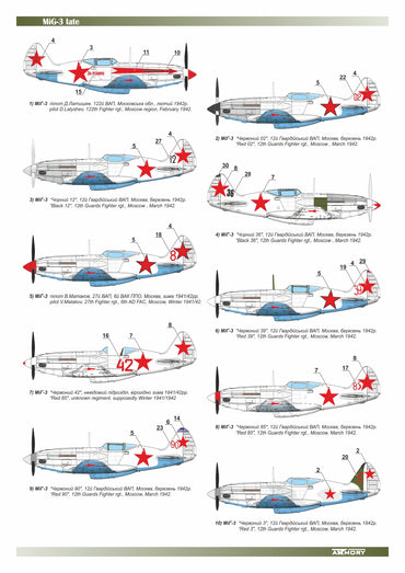 Armory AR72012 1:72 Mikoyan MiG-3 late production