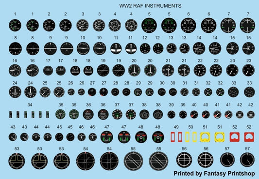 Airscale AS24RAFA 1:24 Full Colour RAF Instruments Remastered