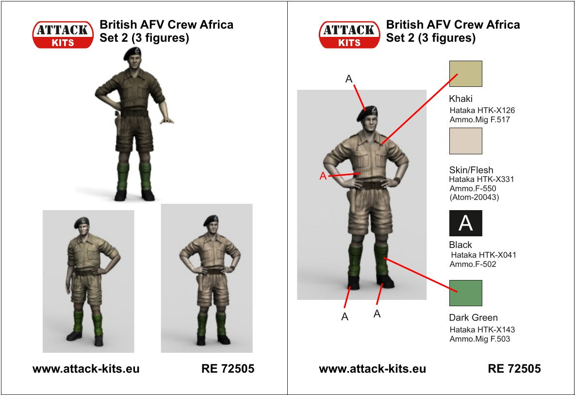 Attack Kits AT-RE72505 1:72 British AFV Crew Africa