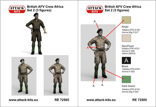 Attack Kits AT-RE72505 1:72 British AFV Crew Africa