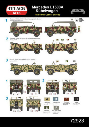 Attack Kits ATK72923 1:72 M.B