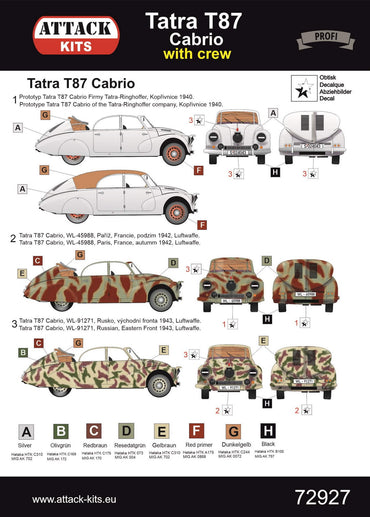Attack Kits ATK72927 1:72 Tatra 87 Cabrio with crew incl