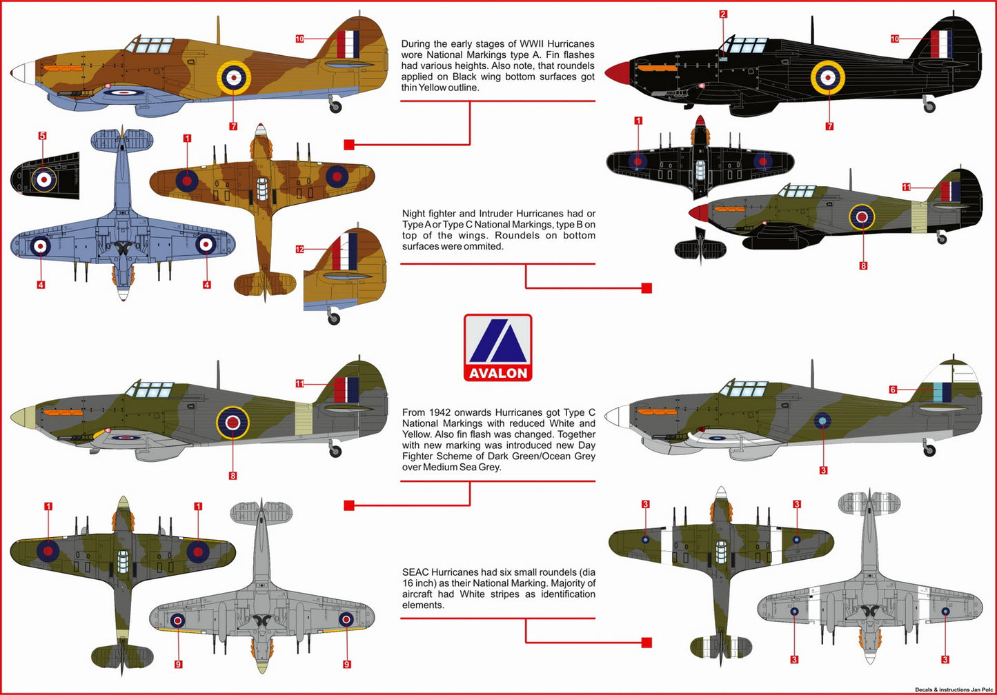 Avalon AVD7016 1:72 Hawker Hurricane National Insignia Roundel Markings