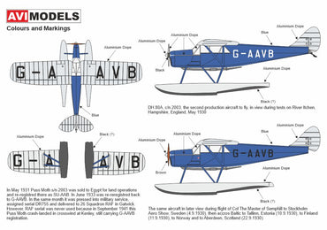 AVI Models AVI72016 1:72 DH-80A Puss Moth Floatplane with Resin Floats