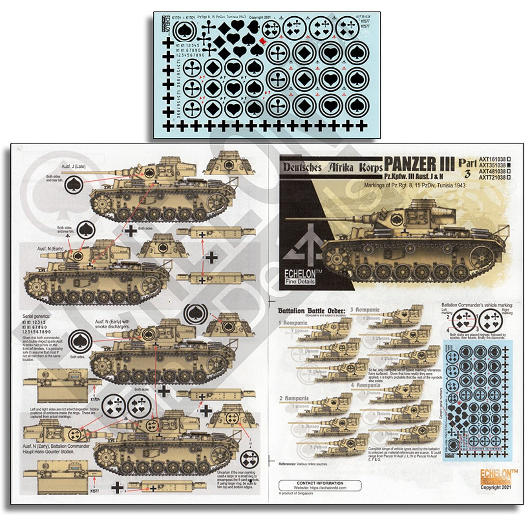 Echelon FD AXT351038 1:35 DAK Panzer Pz.Kpfw.IIIs Part 3