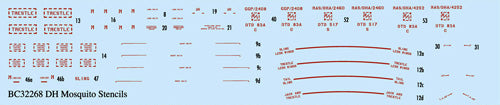 Barracuda BC-32268 DH Mosquito External Stencils 1:32