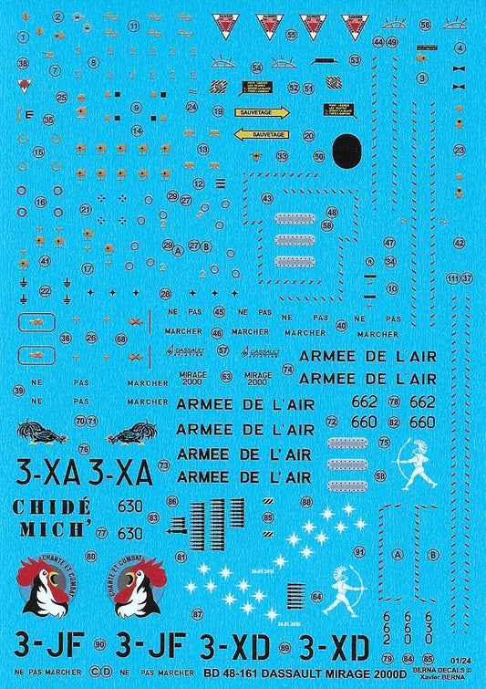 Berna Decals BER48161 1:48 Dassault Mirage 2000D Nancy-Ochey