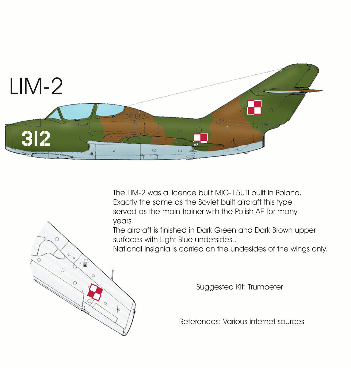 Blackbird BMD48007 1:48 Exotic Mikoyan MiGs Part 1