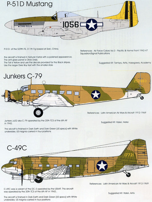 Blackbird Models BMD72040 1:72 USAAF at War Pt:3
