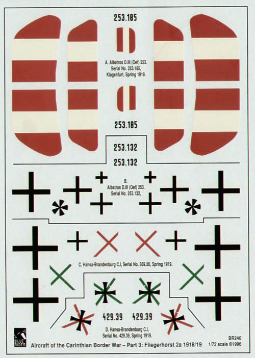 Blue Rider BR246 1:72 Carinthian Border War 1918/19 Part 3