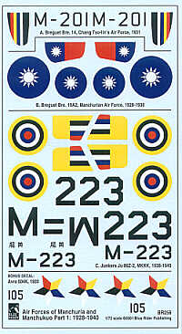 Blue Rider BR256 1:72 Manchurua/Manchukuo Part 1.