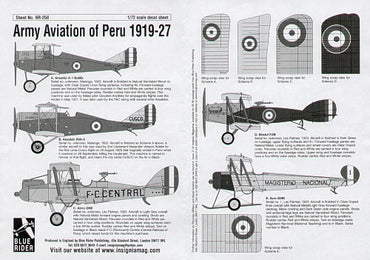 Blue Rider BR258 1:72 Peruvian Army Aviation 1919-27