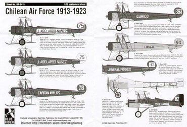 Blue Rider BR415 1:72 Chilean Air Force 1913-23