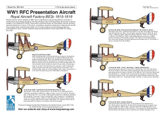 Blue Rider BR423 1:72 WWI BE.2c Presentation Aircraft