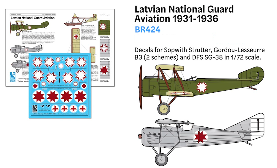 Blue Rider BR424 1:72 Latvian National Guard Aviation 1931-1936