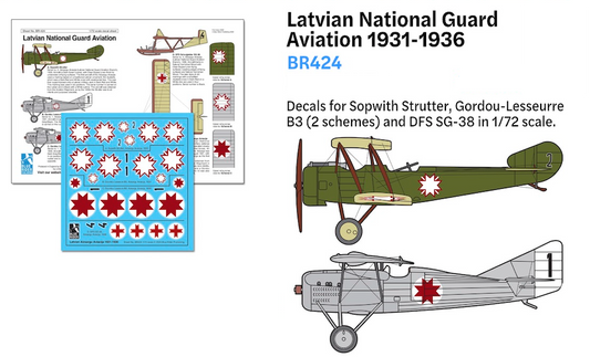 Blue Rider BR424 1:72 Latvian National Guard Aviation 1931-1936