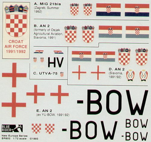 Blue Rider BR802 1:72 Croatian Air Force 1991/92