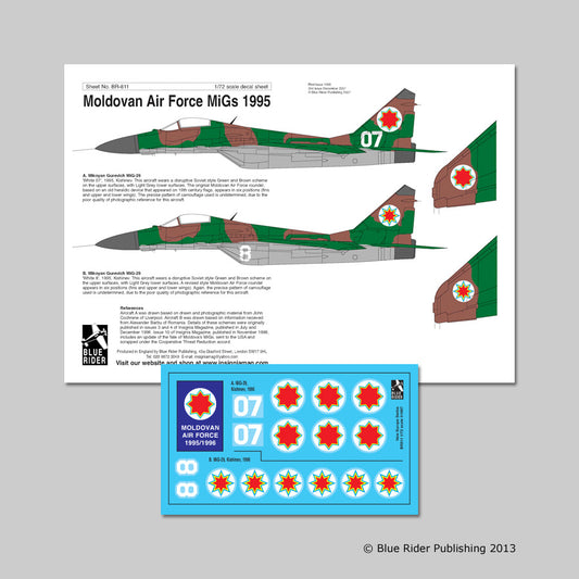 Blue Rider BR811 1:72 Mikoyan MiG-29