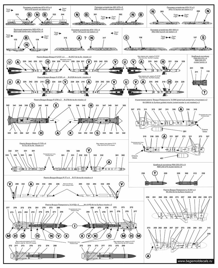 Begemot BT144006 1:144 Sukhoi Su-30SM Flankers Decal Set