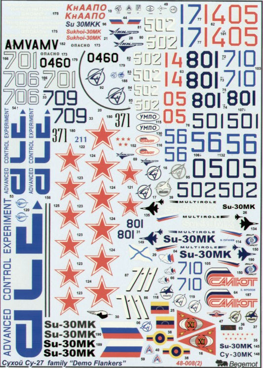 Begemot BT48008 1:48 Sukhoi Su-27 Family 'Demo-Flankers'