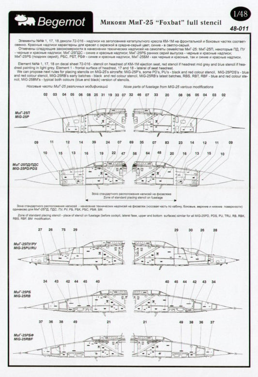 Begemot BT48011 1:48 Mikoyan MiG-25 Foxbat Stencil Data