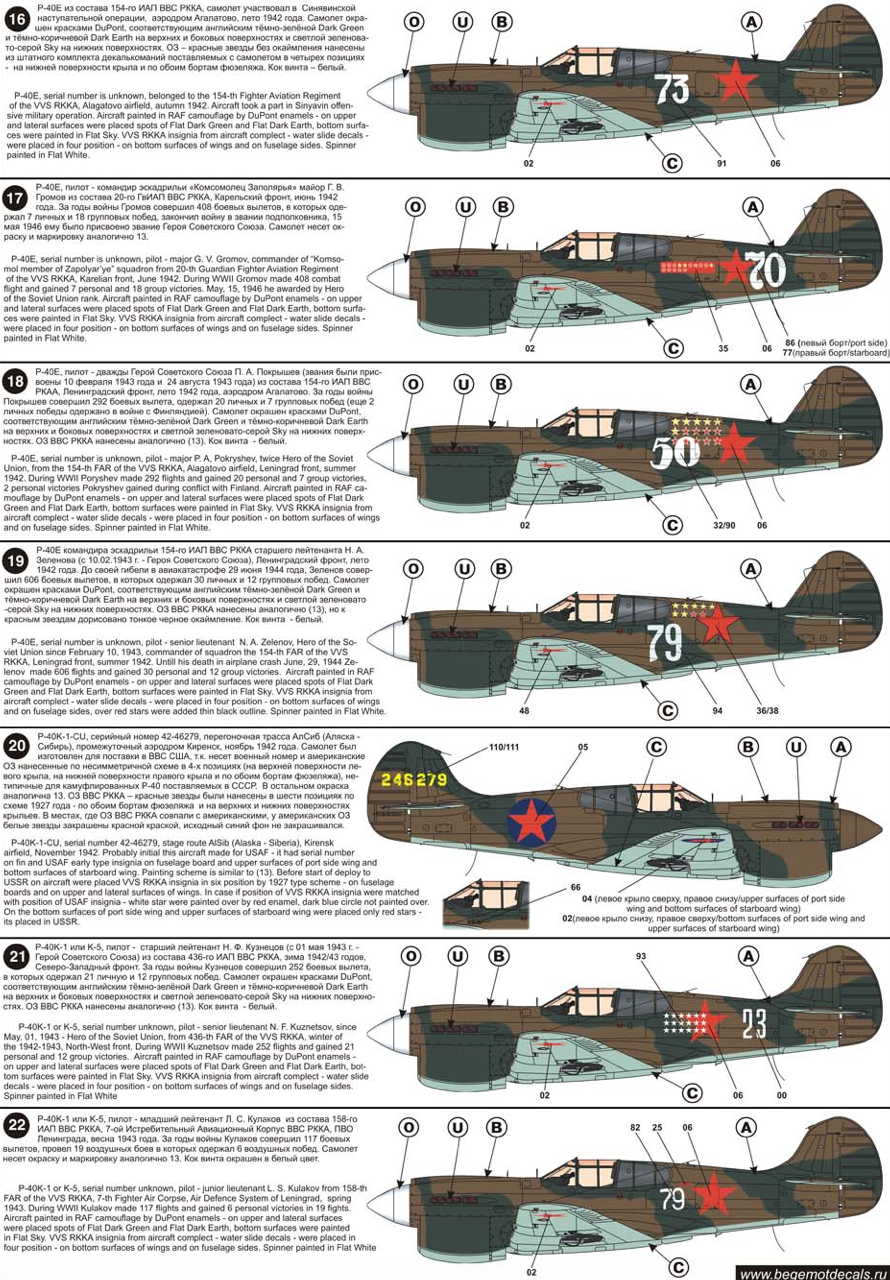 Begemot BT72078 1:72 Curtiss P-40 Warhawk CCCP