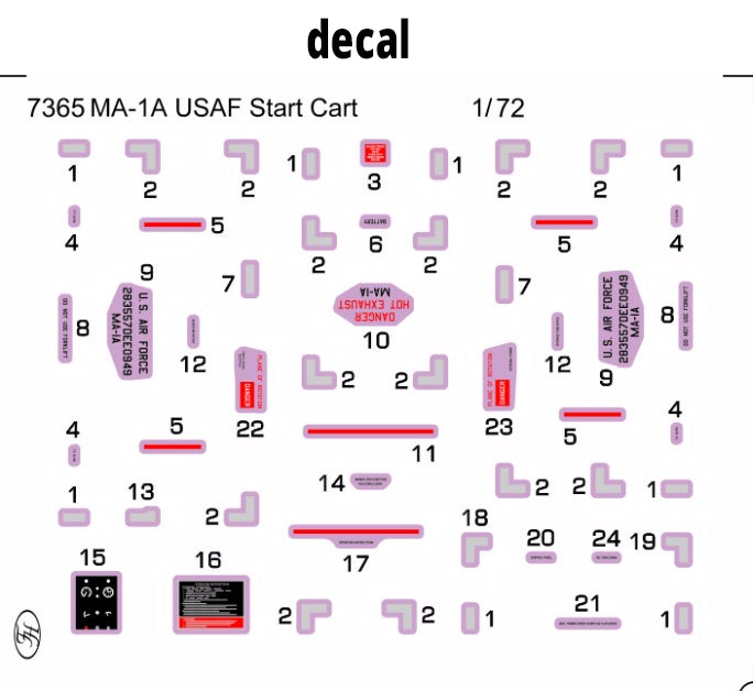 CMK/Czech Master Kits CMK7365 1:72 MA-1A USAF Start Cart