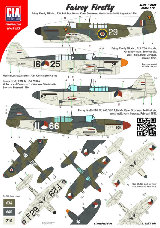 CtA Cut then Add CTA-098 1:72 Fairey Firefly F.Mk.I / F.Mk.IV