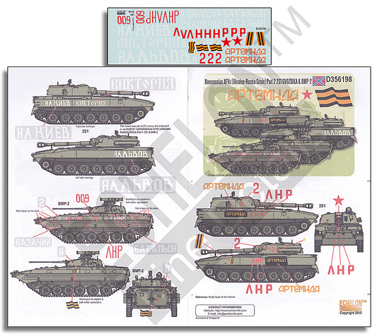Echelon FD D356198 1:35 Novorossian AFVs